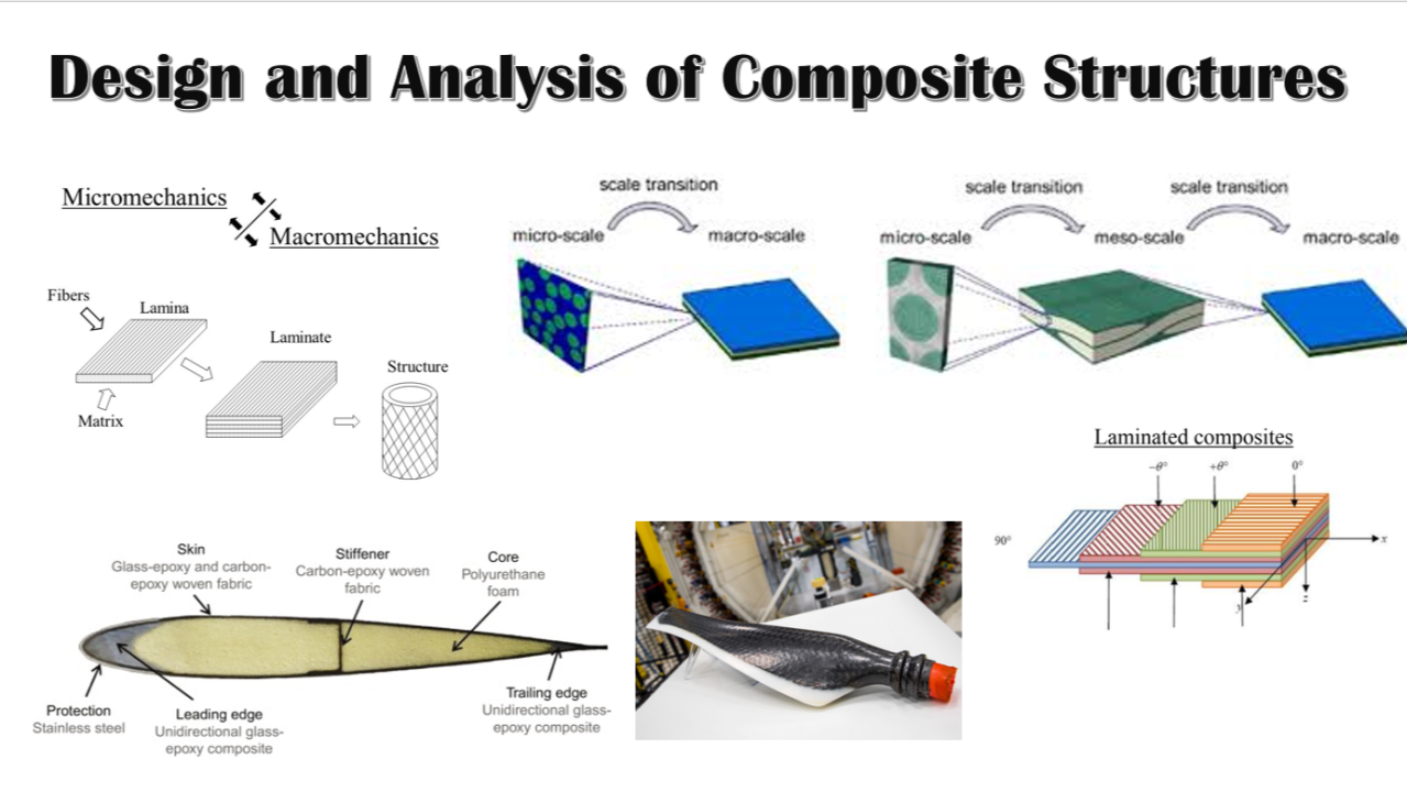 Structures Lab